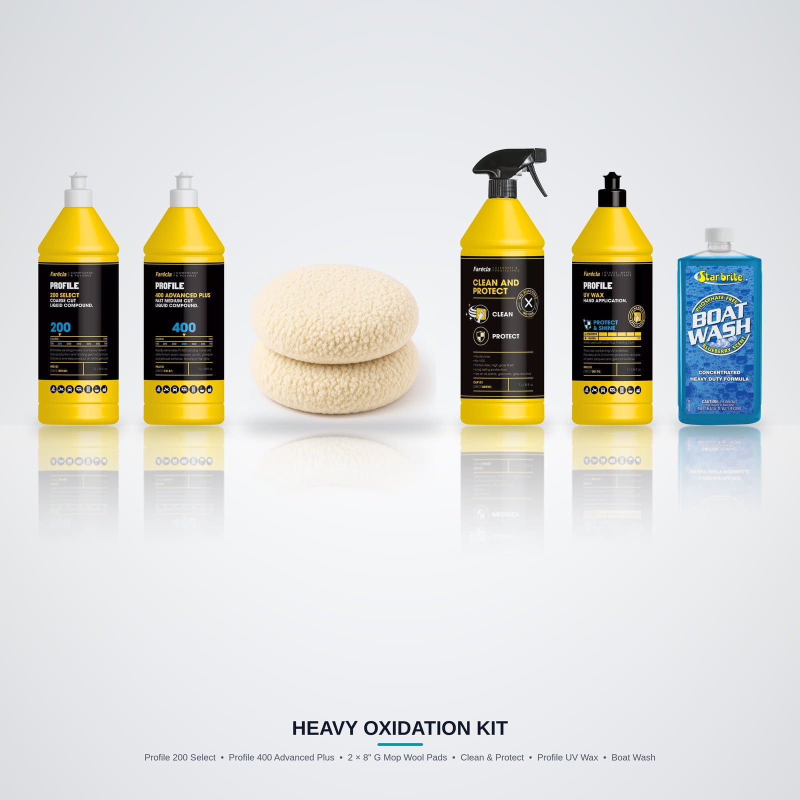 Heavy Oxidation Kit: Farecla Profile 200 Select, Profile 400 Advanced Plus, two 8 inch G Mop wool pads, Clean and Protect, Profile UV Wax and Star brite Boat Wash